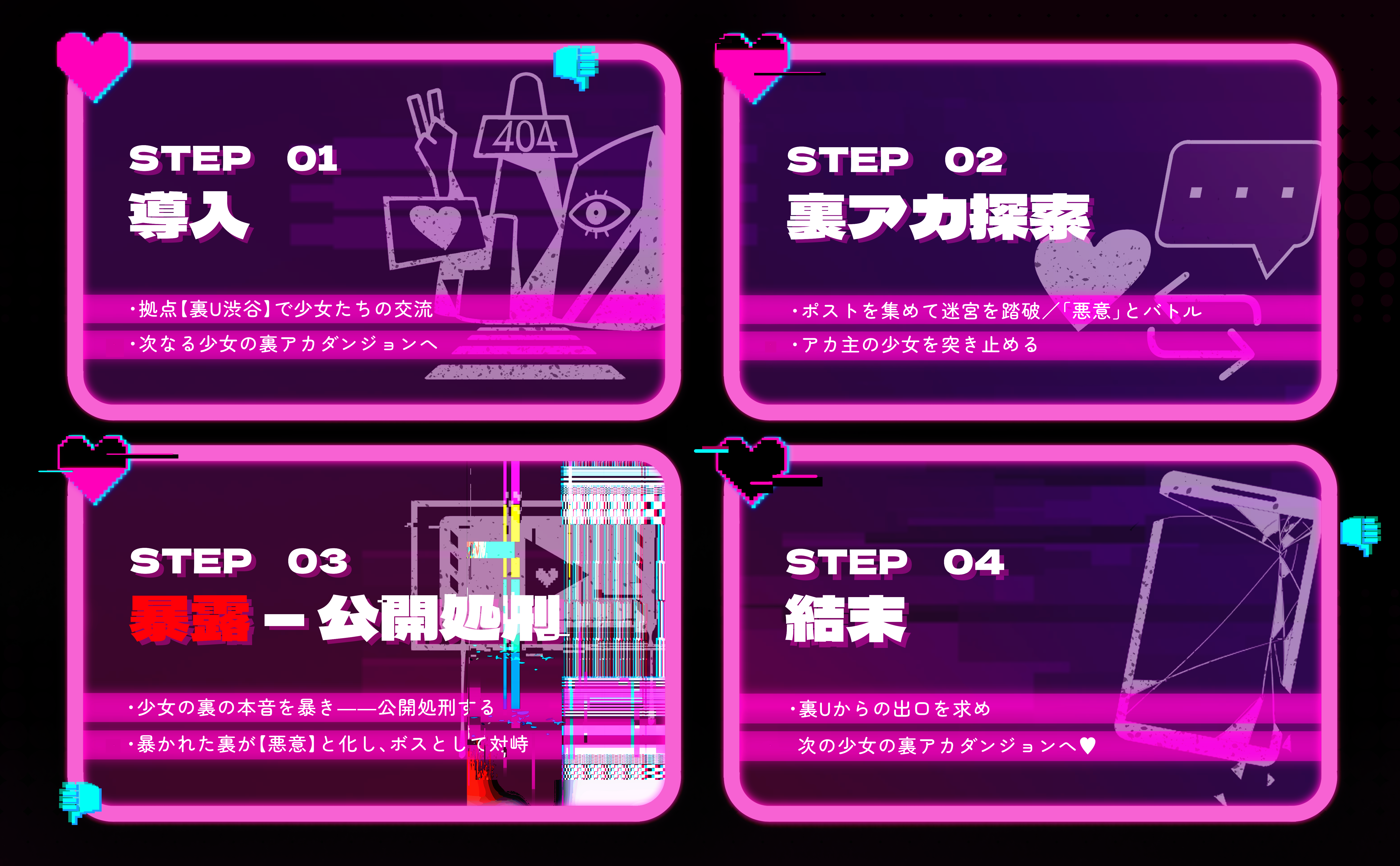 配信少女ノ裏垢迷宮 公式サイト